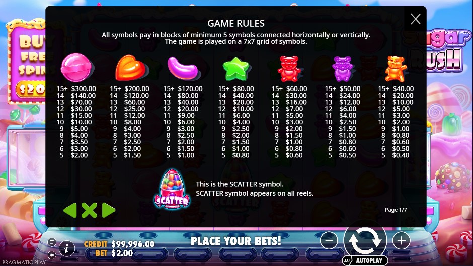 لقطة شاشة لرموز لعبة Sugar Rush