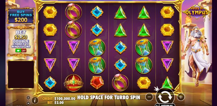 Gates of Olympus review - expert analysis of the game Recenze Gates of Olympus - odborná analýza hry Gates of Olympus