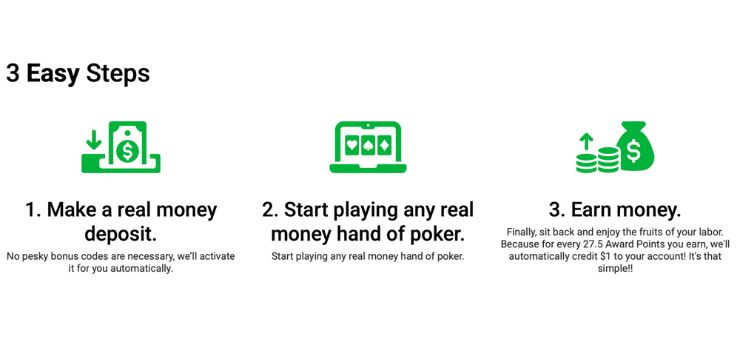 Uvítací bonusy a rakeback poker online