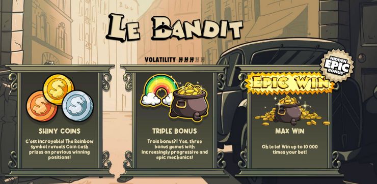 Symbols and winning mechanics in Le Bandit Symboly a výherní mechanika ve hře Le Bandit