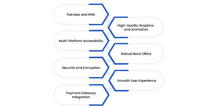 Bezpečnost a zabezpečení