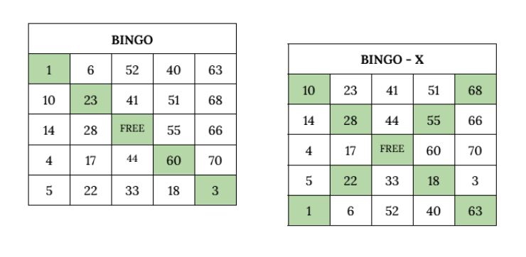 Gameshub 1 board2 DIAGONÁLA Jak hrát bingo