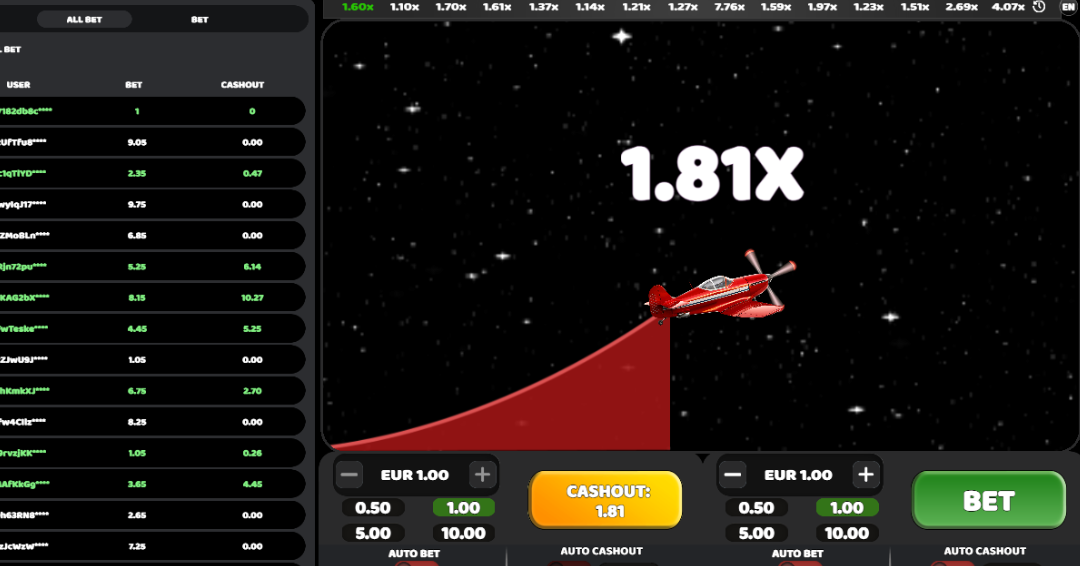Jejich středobodem je multiplikátor, se začátkem hry multiplikátor narůstá a hráč musí odhadnout, kdy se nechat vyplatit, k tomu musí dojít před ukončením herního kola, které přichází náhle, například odletem letadla z obrazovky ve hře Aviator.