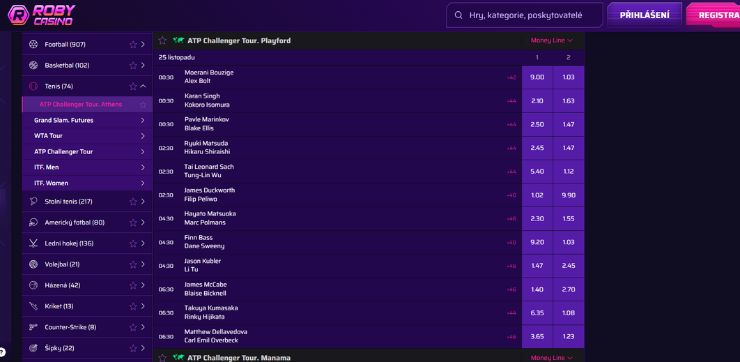 RobyCasino sázky na tenis Tenis