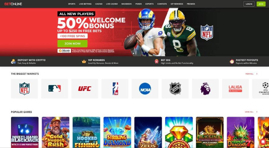 BetOnline Poker Home