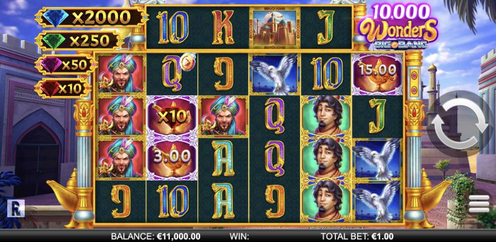 10.000 Wonders erzählt ein Märchen von Tausendundeiner Nacht Nach