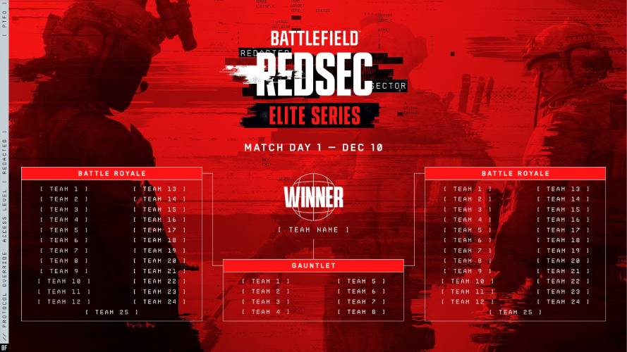 Battlefield REDSEC verschiebt Open Series auf 2026