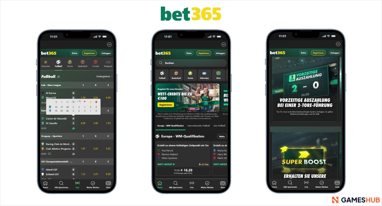 bet365 Sport