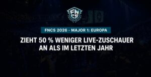 FNCS 2026 Major 1: Europas Fortnite-Szene verliert deutlich an Zuschauerinteresse