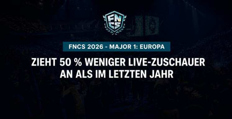 FNCS 2026 Major 1: Europas Fortnite-Szene verliert deutlich an Zuschauerinteresse