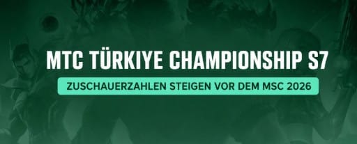 MTC Türkiye Championship verzeichnet Zuschauerrekord, während sich das Teilnehmerfeld für den MSC 2026 formt