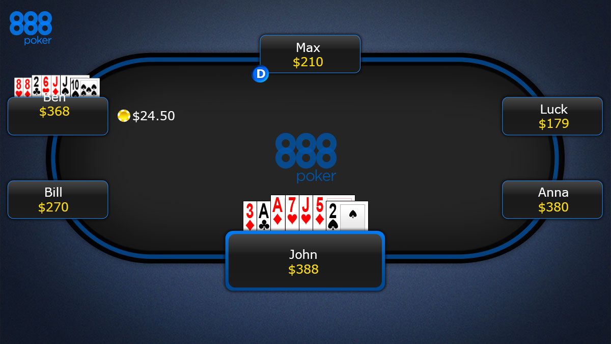 888Poker ofrece juegos de póker online con guías incorporadas y tutoriales