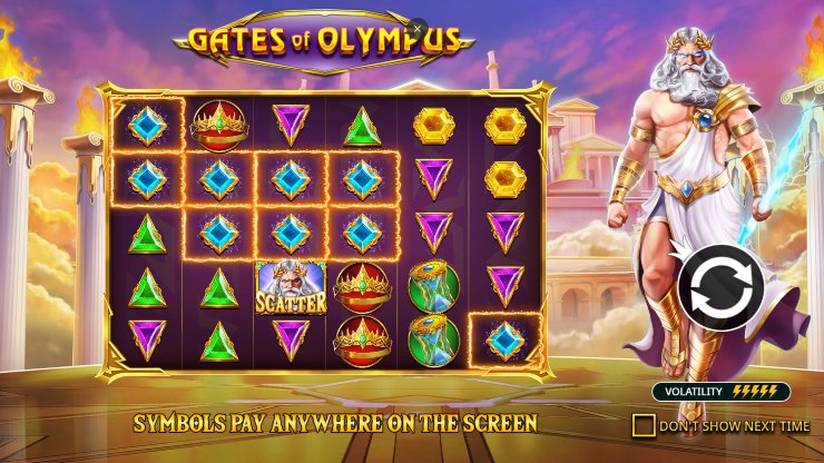 La demo de Gates of Olympus disponible en Mexico