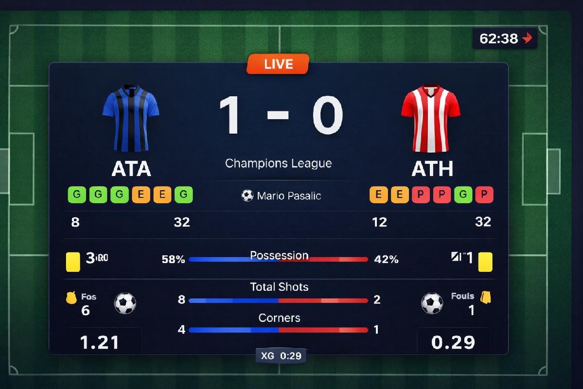 herramientas para apuestas en vivo