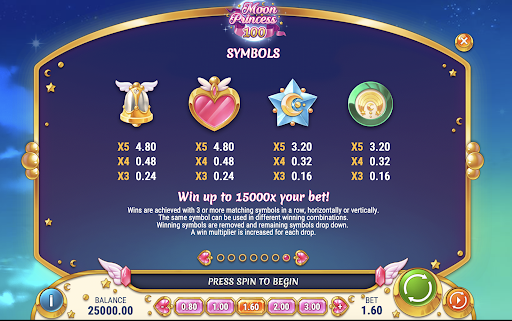 moon princess symbolit