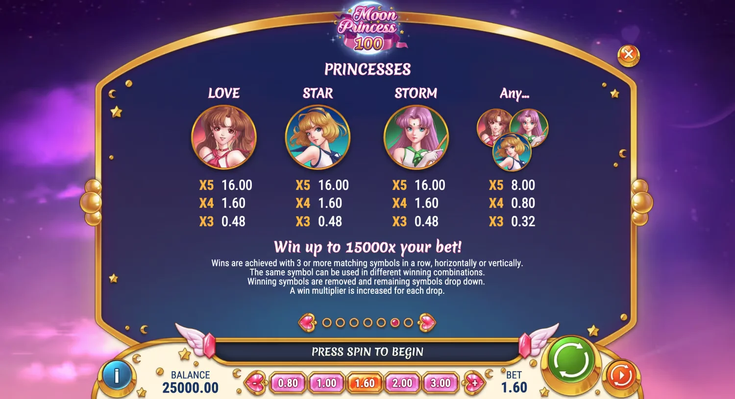 moon princess voittotaulukko