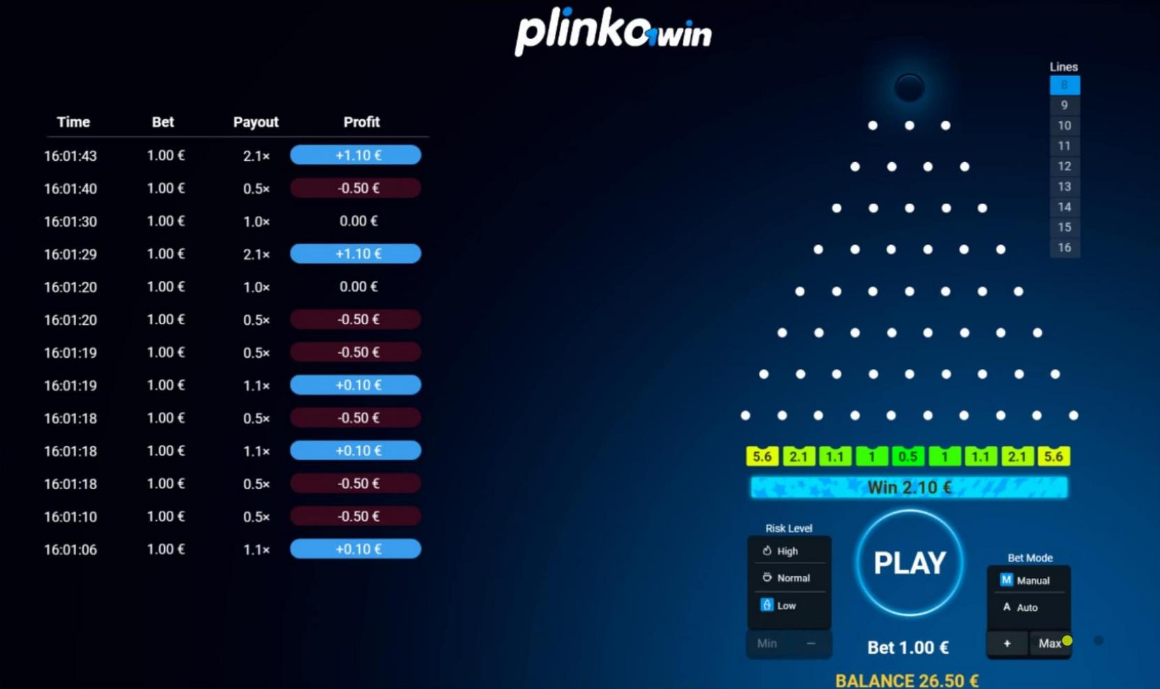 Plinko pelattavuus
