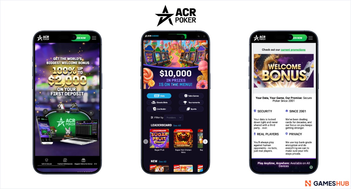 acr poker miniarvostelu kuva