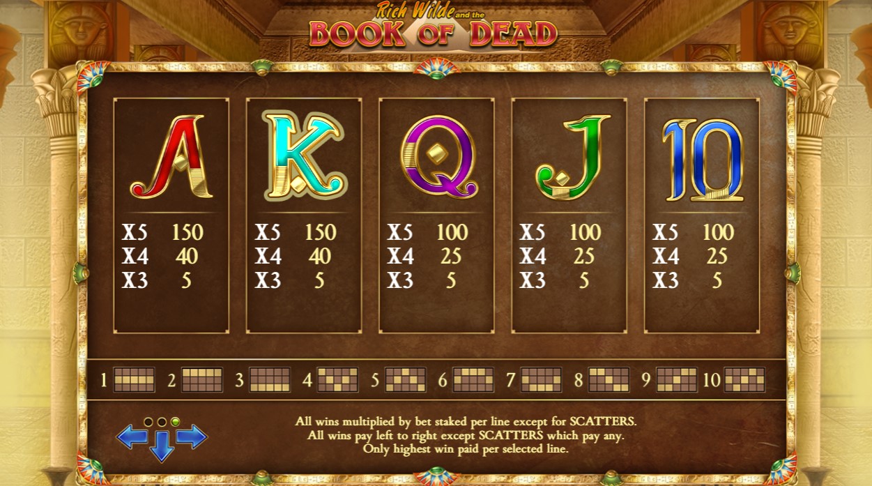 Book of Dead casino