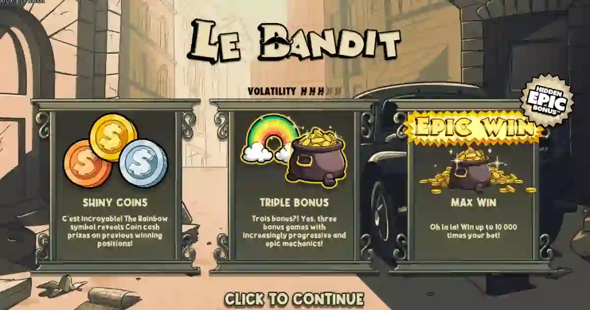 Le Bandit slot online fonctionnalités