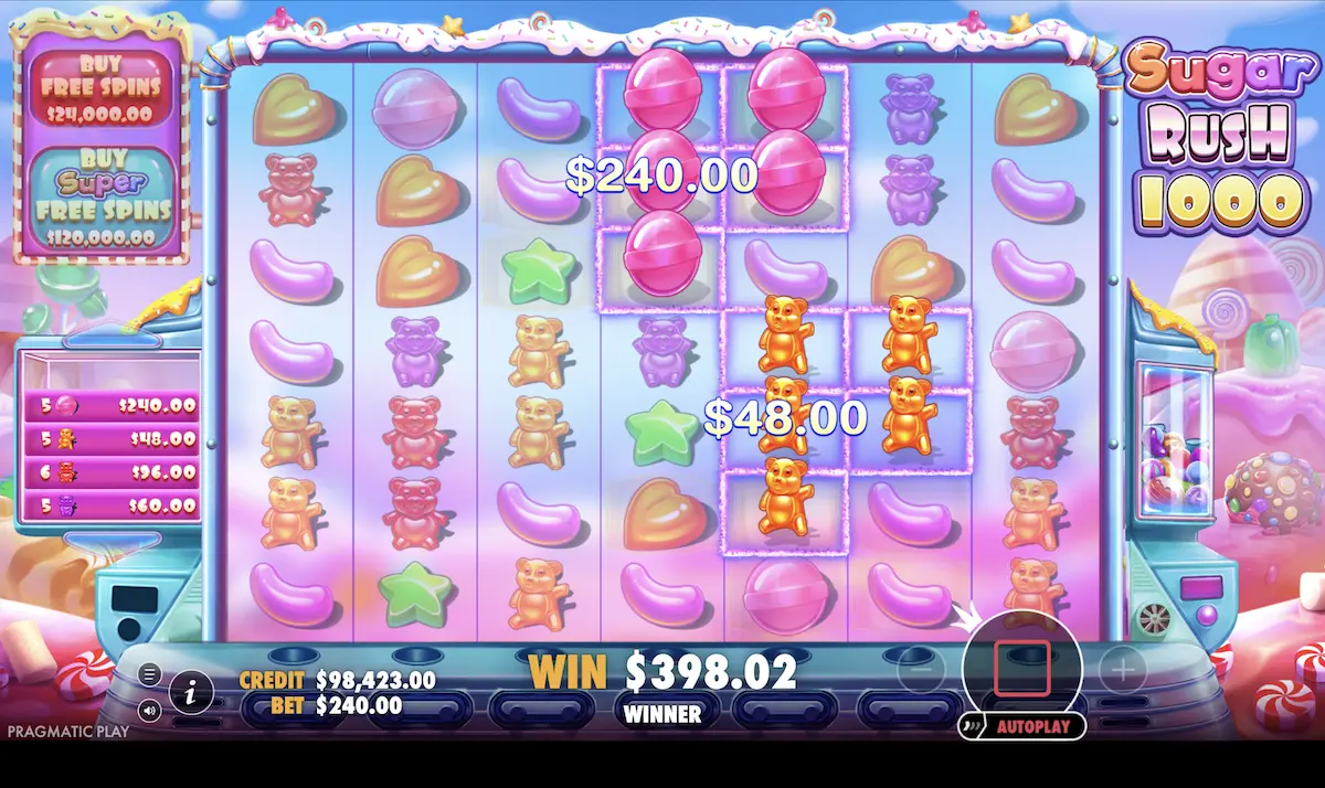 gains sugar rush jeu