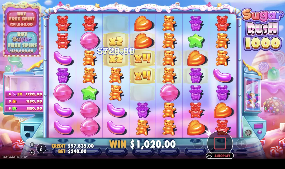 multipliers sugar rush jeu