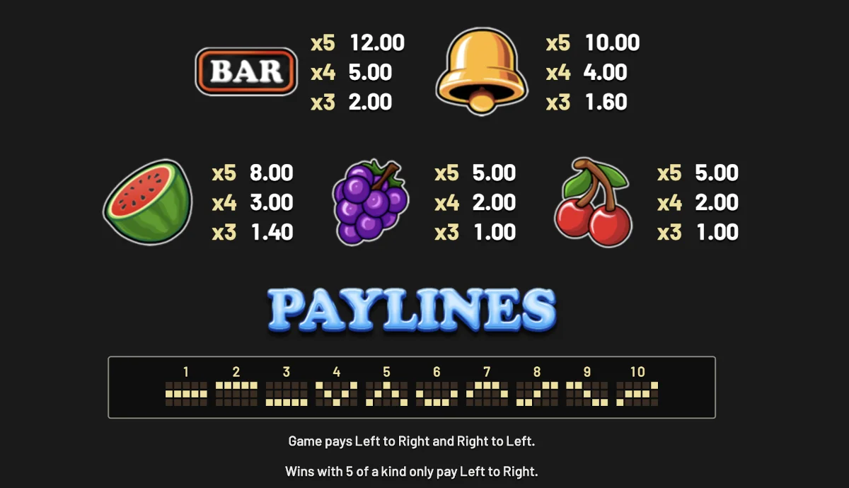 Paylines gagner aux machines a sous gratuitement sans engagement 