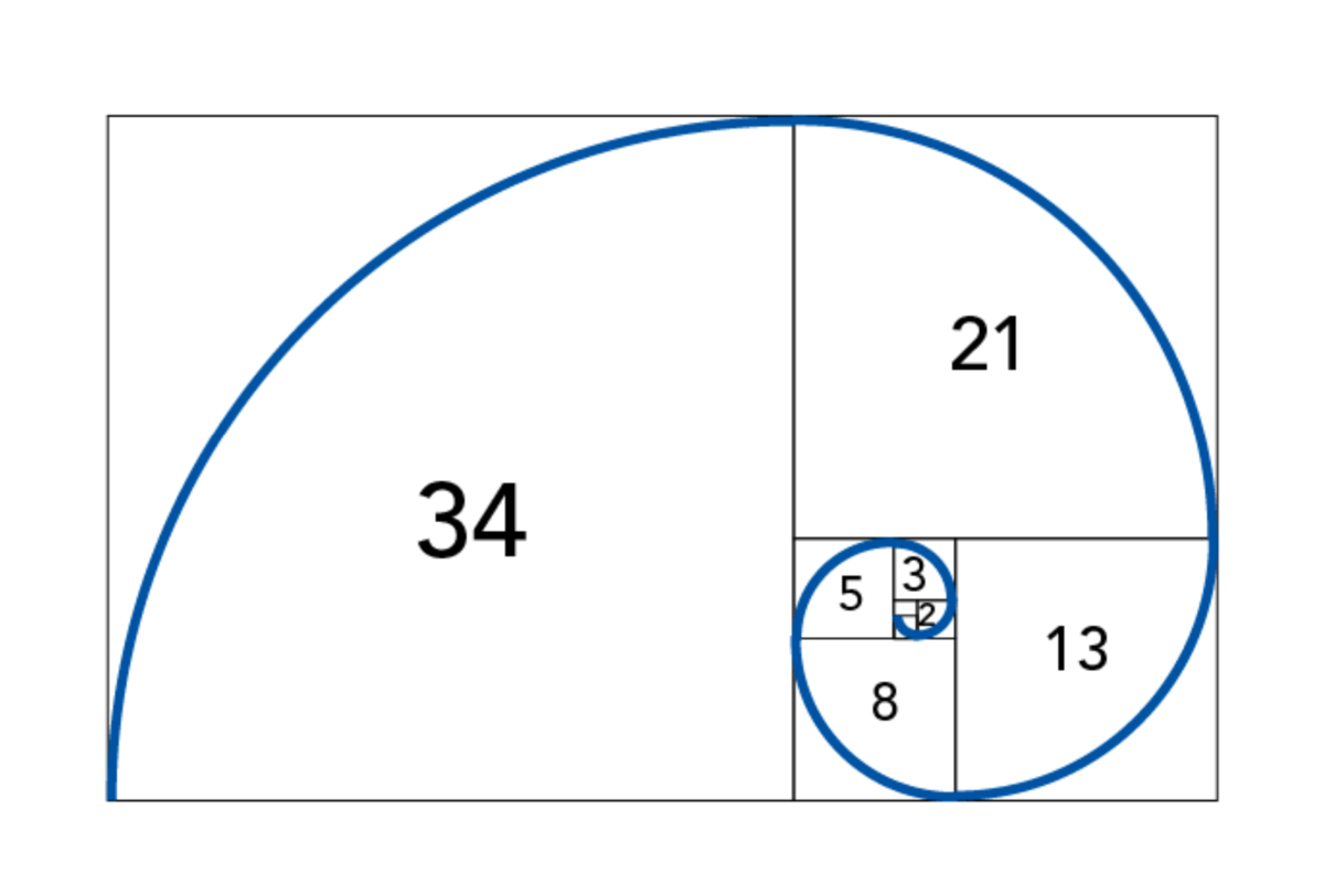 fibonacci comment jouer a la roulette pour gagner