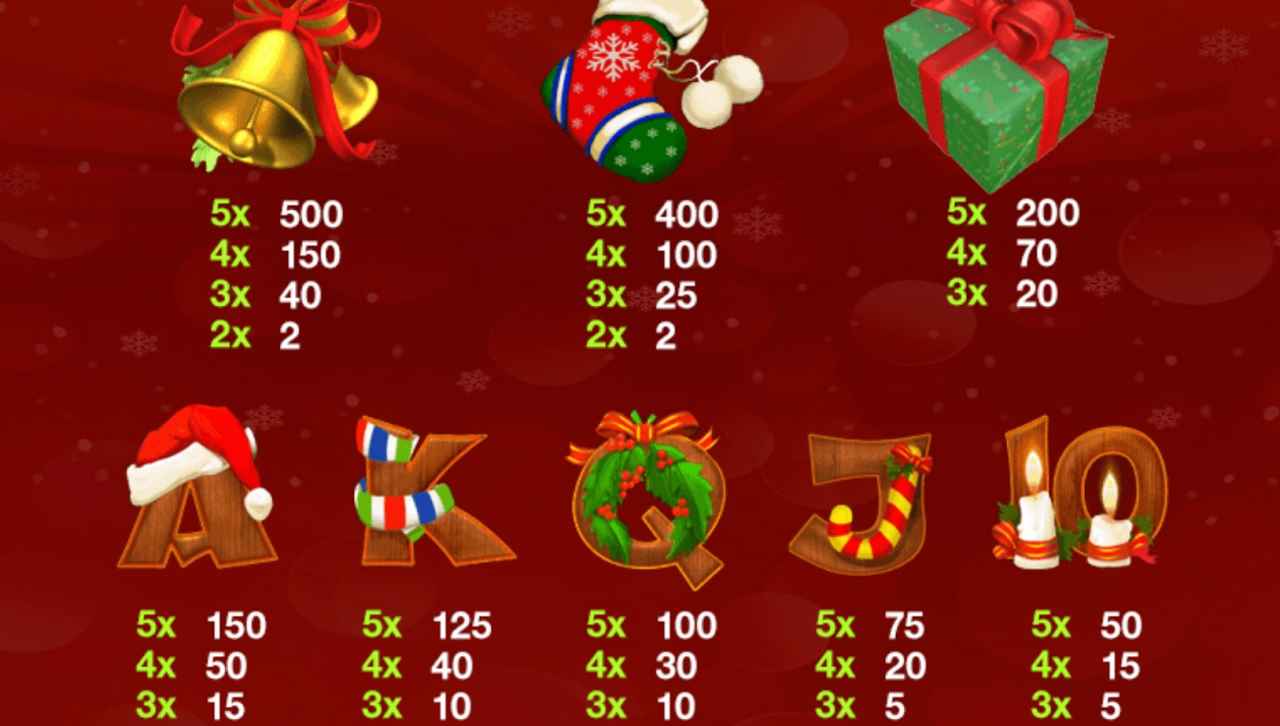 Santa Surprise machine à sous règles du jeu