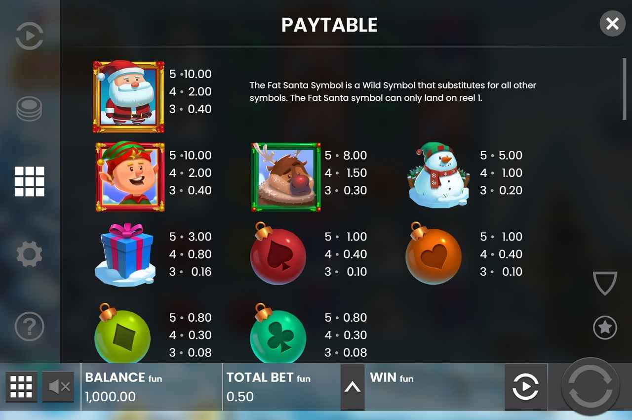 Fat Santa règles du jeu