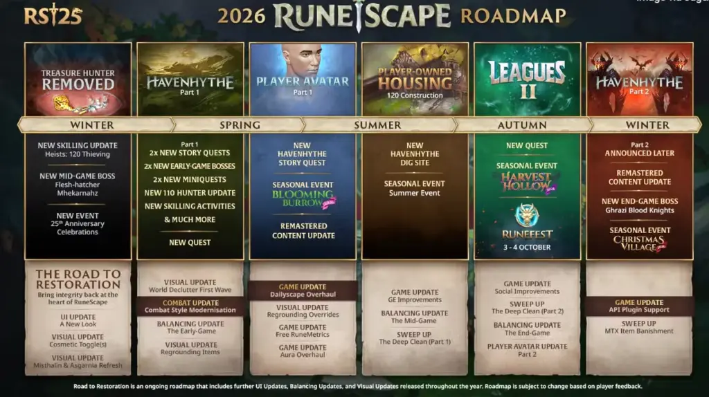 runescape 3