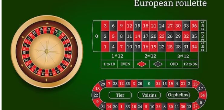 european roulette ευρωπαικη ρουλετα δωρεαν