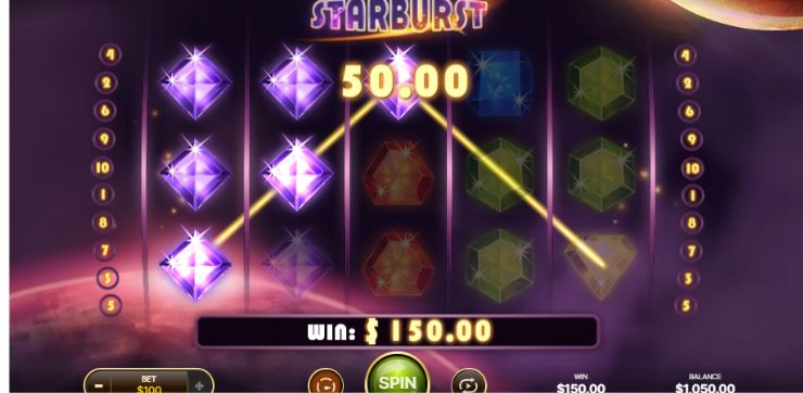 Starburst nyerőgépek
