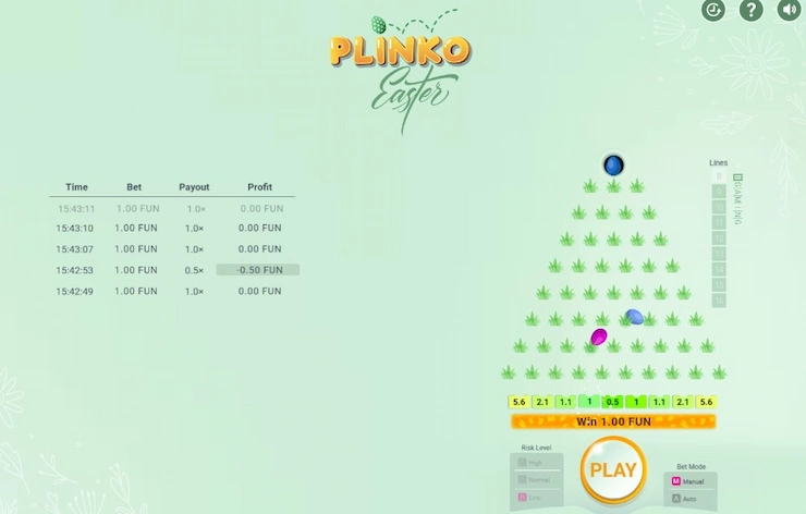 Bgaming社のPlinko Easter