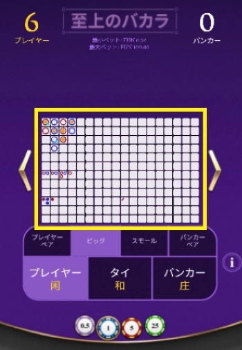 マーチンゲール法 バカラ
