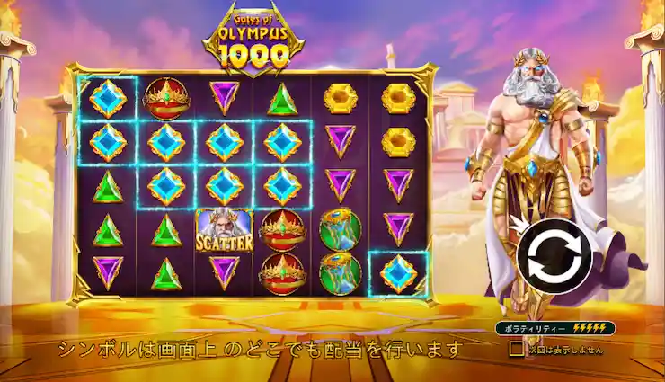 ゲートオブオリンパス 1000