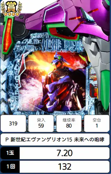 オンラインカジノパチンコ-P新世紀エヴァンゲリオン～未来への咆哮～