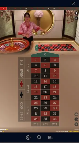 ルーレット オンラインカジノ ゲーム