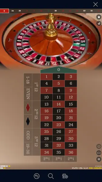 オンラインルーレット ゲーム