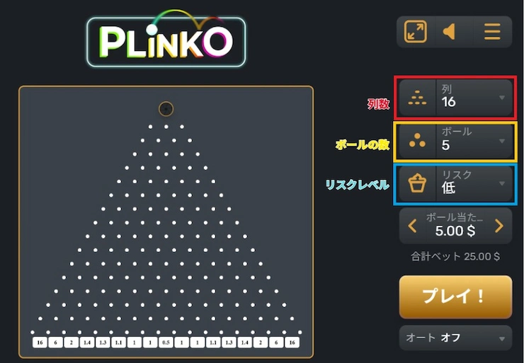 Plinko ルール