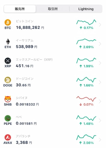 オンラインカジノ 仮想通貨 取引所