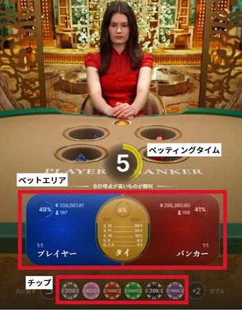 bac bo 遊び方