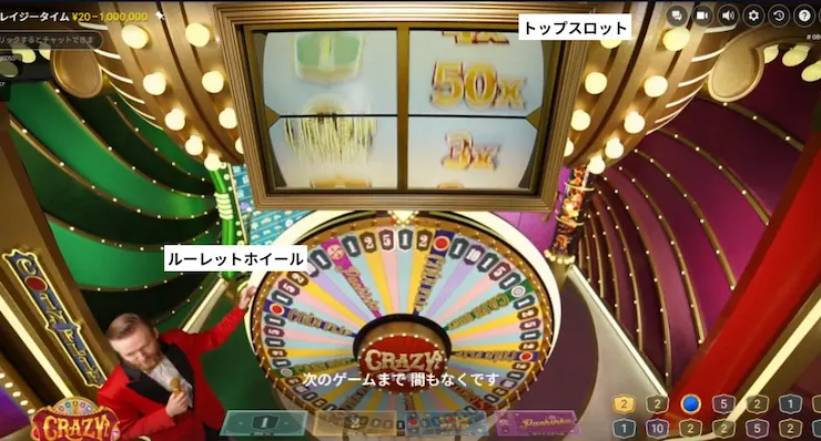 クレイジータイム イカサマ