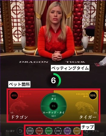 Dragon Tiger やり方