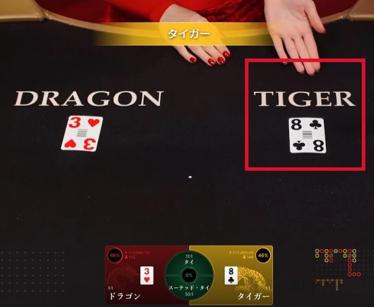 Dragon Tiger ルール