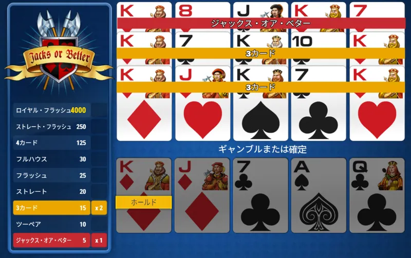 Jacks or better ポーカー