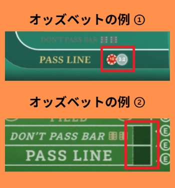 クラップス オッズベット
