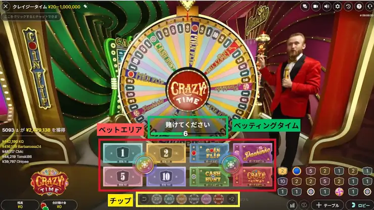 クレイジータイム 賭け方