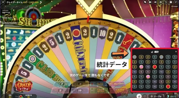 クレイジータイム 確率