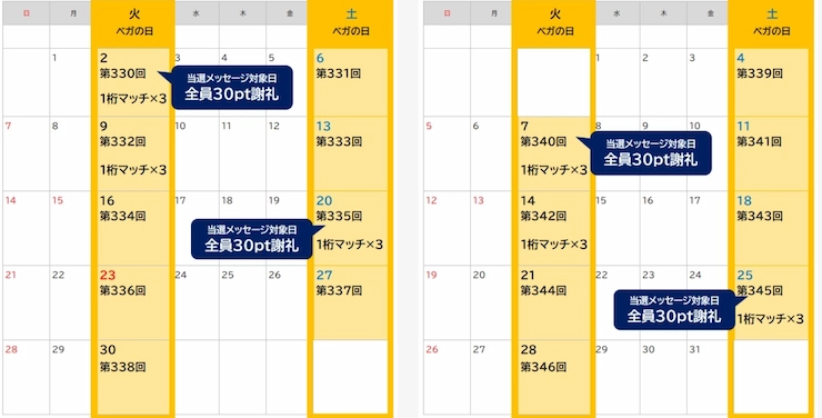 ベガウォレット ベガの日